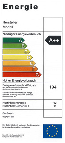 Energieeffizienzklasse.jpg